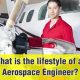 A Day in the Life: Aerospace Engineer Lifestyle &amp; Future | Innovating the Future of Flight with Reliable Aviation Solutions