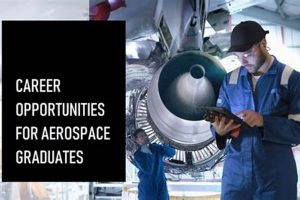 Your Path: Aerospace Engineering Jobs Available Near You Innovating the Future of Flight with Reliable Aviation Solutions Your Path: Aerospace Engineering Jobs Available Near You | Innovating the Future of Flight with Reliable Aviation Solutions