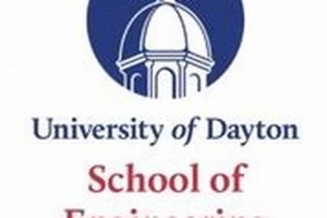 Your Future in Flight: University of Dayton Aerospace Engineering Innovating the Future of Flight with Reliable Aviation Solutions Your Future in Flight: University of Dayton Aerospace Engineering | Innovating the Future of Flight with Reliable Aviation Solutions