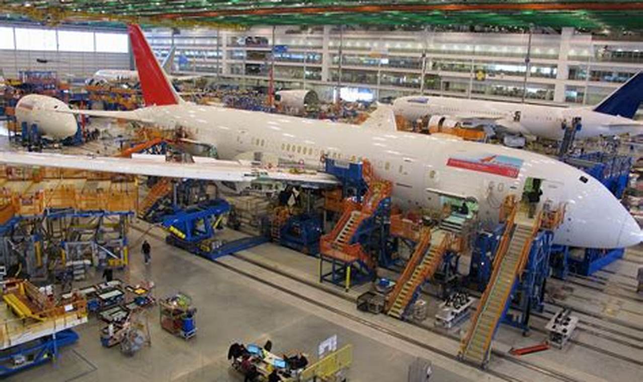 The Future Industry of Aerospace: Trends & Tech Innovating the Future of Flight with Reliable Aviation Solutions The Future Industry of Aerospace: Trends & Tech | Innovating the Future of Flight with Reliable Aviation Solutions