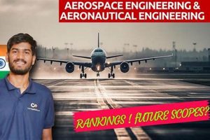Best 2024 Aerospace Engineering Rankings: Guide + Tips Innovating the Future of Flight with Reliable Aviation Solutions Best 2024 Aerospace Engineering Rankings: Guide + Tips | Innovating the Future of Flight with Reliable Aviation Solutions
