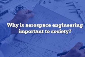 Exploring Why Aerospace Engineering Matters: A Deep Dive Innovating the Future of Flight with Reliable Aviation Solutions Exploring Why Aerospace Engineering Matters: A Deep Dive | Innovating the Future of Flight with Reliable Aviation Solutions