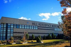 Owner's Vision: Hill Aerospace Museum Guide & More Innovating the Future of Flight with Reliable Aviation Solutions Owner's Vision: Hill Aerospace Museum Guide & More | Innovating the Future of Flight with Reliable Aviation Solutions