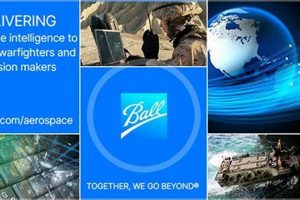 Explore Ball Aerospace Careers: Your Space Journey Awaits! Innovating the Future of Flight with Reliable Aviation Solutions Explore Ball Aerospace Careers: Your Space Journey Awaits! | Innovating the Future of Flight with Reliable Aviation Solutions