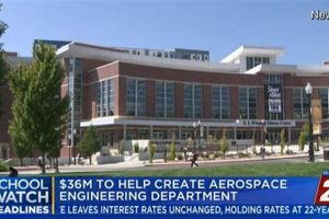 UNR Aerospace Engineering: Your Stellar Career Begins! Innovating the Future of Flight with Reliable Aviation Solutions UNR Aerospace Engineering: Your Stellar Career Begins! | Innovating the Future of Flight with Reliable Aviation Solutions
