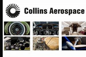 Leading UTC Aerospace Systems | Collins Aerospace Solutions Innovating the Future of Flight with Reliable Aviation Solutions Leading UTC Aerospace Systems | Collins Aerospace Solutions | Innovating the Future of Flight with Reliable Aviation Solutions