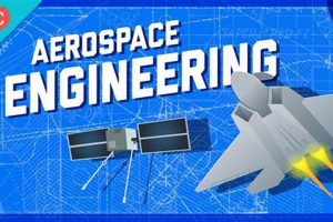 Steps to Learn Aerospace Engineering + Career Tips! Innovating the Future of Flight with Reliable Aviation Solutions Steps to Learn Aerospace Engineering + Career Tips! | Innovating the Future of Flight with Reliable Aviation Solutions