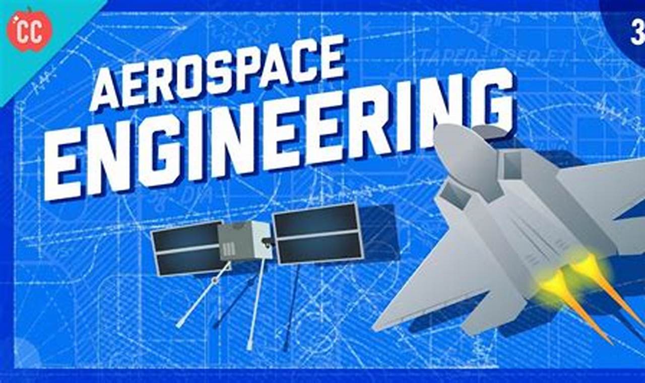 Steps to Learn Aerospace Engineering + Career Tips! Innovating the Future of Flight with Reliable Aviation Solutions Steps to Learn Aerospace Engineering + Career Tips! | Innovating the Future of Flight with Reliable Aviation Solutions