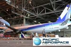 Pacific Aerospace Resources & Technologies: Innovations, Growth Innovating the Future of Flight with Reliable Aviation Solutions Pacific Aerospace Resources & Technologies: Innovations, Growth | Innovating the Future of Flight with Reliable Aviation Solutions