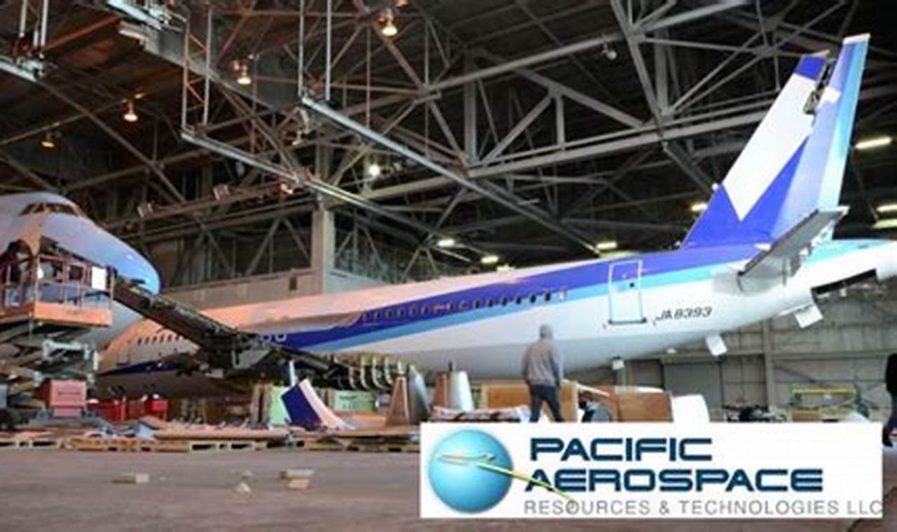 Pacific Aerospace Resources & Technologies: Innovations, Growth Innovating the Future of Flight with Reliable Aviation Solutions Pacific Aerospace Resources & Technologies: Innovations, Growth | Innovating the Future of Flight with Reliable Aviation Solutions