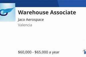 Your Future: Aerospace Jobs in Valencia, CA Careers Innovating the Future of Flight with Reliable Aviation Solutions Your Future: Aerospace Jobs in Valencia, CA Careers | Innovating the Future of Flight with Reliable Aviation Solutions