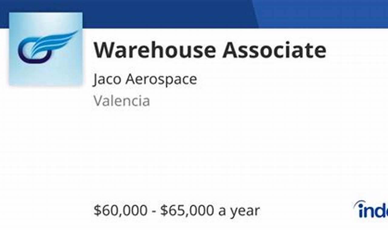 Your Future: Aerospace Jobs in Valencia, CA Careers Innovating the Future of Flight with Reliable Aviation Solutions Your Future: Aerospace Jobs in Valencia, CA Careers | Innovating the Future of Flight with Reliable Aviation Solutions