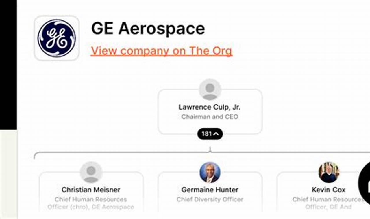 Your Aerospace.org Careers Guide: Jobs & Opportunities! Innovating the Future of Flight with Reliable Aviation Solutions Your Aerospace.org Careers Guide: Jobs & Opportunities! | Innovating the Future of Flight with Reliable Aviation Solutions