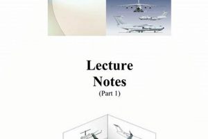 Your Path to Aerospace Engineering: Lecture Notes & More Innovating the Future of Flight with Reliable Aviation Solutions Your Path to Aerospace Engineering: Lecture Notes & More | Innovating the Future of Flight with Reliable Aviation Solutions