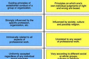 Why Ethics Matter in Aerospace Engineering [Guide] | Innovating the Future of Flight with Reliable Aviation Solutions