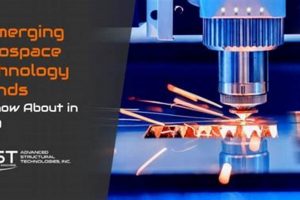 Exploring Advances in Aerospace Technology's Future Innovating the Future of Flight with Reliable Aviation Solutions Exploring Advances in Aerospace Technology's Future | Innovating the Future of Flight with Reliable Aviation Solutions