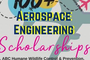 Unlock Aerospace Engineering Scholarships 2024: Your Guide Innovating the Future of Flight with Reliable Aviation Solutions Unlock Aerospace Engineering Scholarships 2024: Your Guide | Innovating the Future of Flight with Reliable Aviation Solutions