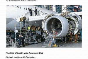 Top Austin Aerospace Companies: Sky's the Limit! Innovating the Future of Flight with Reliable Aviation Solutions Top Austin Aerospace Companies: Sky's the Limit! | Innovating the Future of Flight with Reliable Aviation Solutions