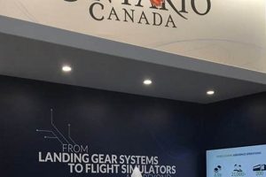 Top Ontario Aerospace Companies: A Comprehensive Guide Innovating the Future of Flight with Reliable Aviation Solutions Top Ontario Aerospace Companies: A Comprehensive Guide | Innovating the Future of Flight with Reliable Aviation Solutions