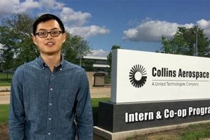 Collins Aerospace: Intern Pay + Benefits Guide Innovating the Future of Flight with Reliable Aviation Solutions Collins Aerospace: Intern Pay + Benefits Guide | Innovating the Future of Flight with Reliable Aviation Solutions