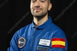 Study Aerospace Engineering in Spain: A Guide Innovating the Future of Flight with Reliable Aviation Solutions Study Aerospace Engineering in Spain: A Guide | Innovating the Future of Flight with Reliable Aviation Solutions