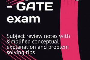 Ace the Aerospace Engineering GATE Exam | Prep Guide Innovating the Future of Flight with Reliable Aviation Solutions Ace the Aerospace Engineering GATE Exam | Prep Guide | Innovating the Future of Flight with Reliable Aviation Solutions