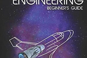 Aero Basics: Fundamentals of Aerospace Engineering Ali Baghchehsara PDF Guide Innovating the Future of Flight with Reliable Aviation Solutions Aero Basics: Fundamentals of Aerospace Engineering Ali Baghchehsara PDF Guide | Innovating the Future of Flight with Reliable Aviation Solutions