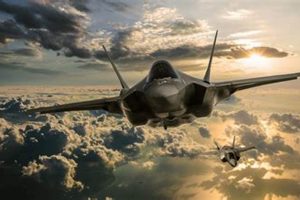 Navigating the Aerospace & Defence Industry Landscape Today Innovating the Future of Flight with Reliable Aviation Solutions Navigating the Aerospace & Defence Industry Landscape Today | Innovating the Future of Flight with Reliable Aviation Solutions