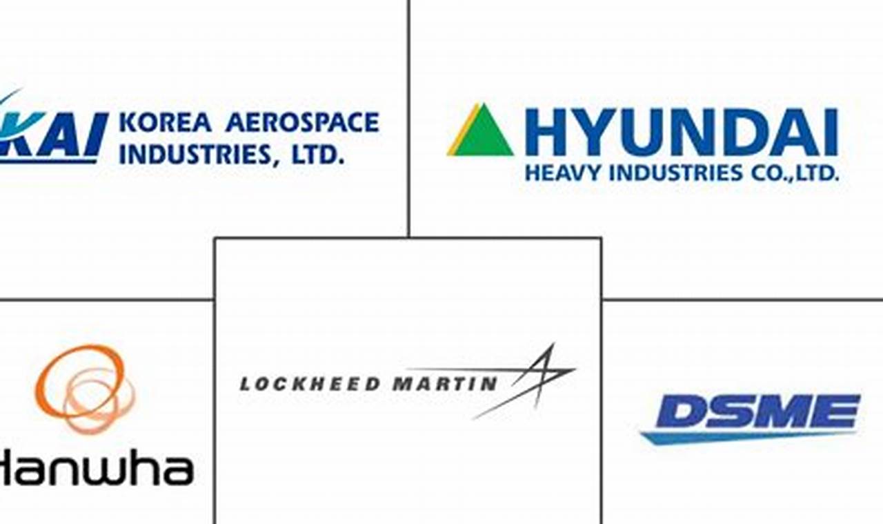 Top Korean Aerospace Companies: Future of Flight Innovating the Future of Flight with Reliable Aviation Solutions Top Korean Aerospace Companies: Future of Flight | Innovating the Future of Flight with Reliable Aviation Solutions