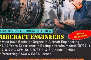 Find Saudi Arabia Aerospace Jobs: Careers Await! Innovating the Future of Flight with Reliable Aviation Solutions Find Saudi Arabia Aerospace Jobs: Careers Await! | Innovating the Future of Flight with Reliable Aviation Solutions