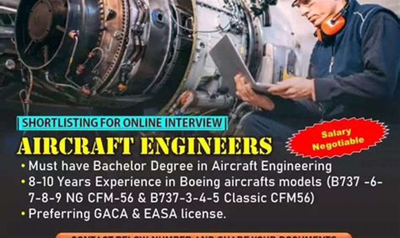 Find Saudi Arabia Aerospace Jobs: Careers Await! Innovating the Future of Flight with Reliable Aviation Solutions Find Saudi Arabia Aerospace Jobs: Careers Await! | Innovating the Future of Flight with Reliable Aviation Solutions