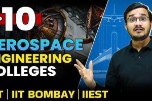 IIT Aerospace Ranking: Best Engineering [Year] | Innovating the Future of Flight with Reliable Aviation Solutions