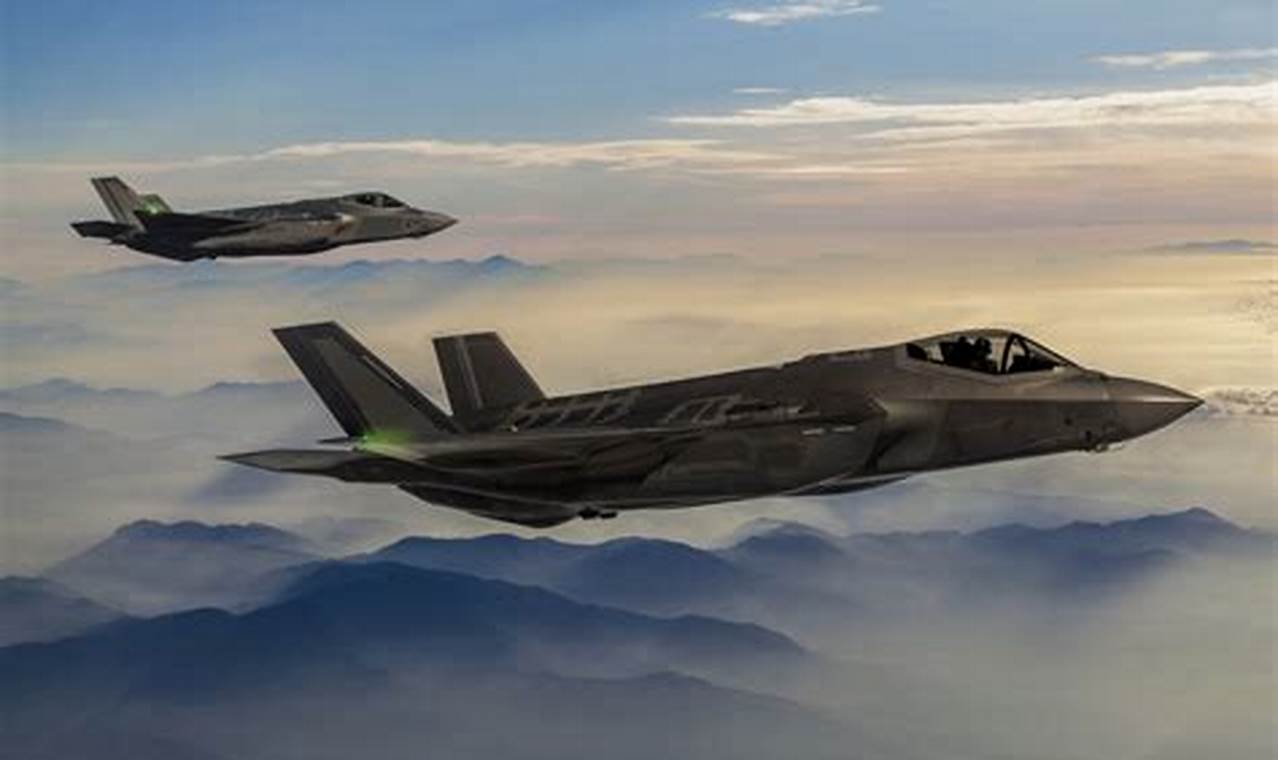 Advancing Military & Aerospace Technology Today! Innovating the Future of Flight with Reliable Aviation Solutions Advancing Military & Aerospace Technology Today! | Innovating the Future of Flight with Reliable Aviation Solutions