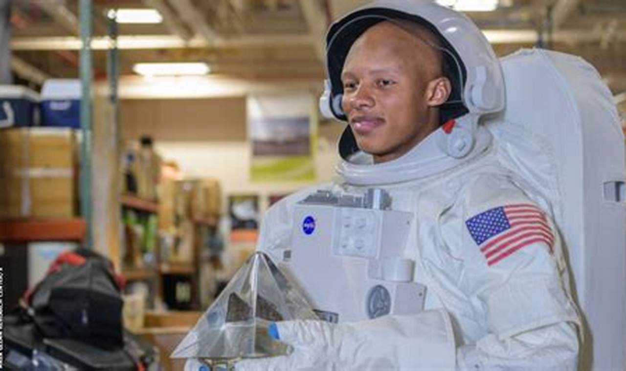 Why Josh Dobbs, Aerospace Engineer, is a Game Changer Innovating the Future of Flight with Reliable Aviation Solutions Why Josh Dobbs, Aerospace Engineer, is a Game Changer | Innovating the Future of Flight with Reliable Aviation Solutions