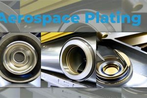 Leading Aerospace Plating Company: Your Surface Solution Innovating the Future of Flight with Reliable Aviation Solutions Leading Aerospace Plating Company: Your Surface Solution | Innovating the Future of Flight with Reliable Aviation Solutions