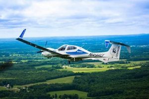 Top Aerospace Companies in Boston: [Your Brand/USP] | Innovating the Future of Flight with Reliable Aviation Solutions