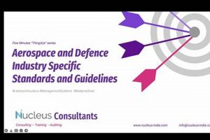 What is Aerospace & Defense? Industry Definition Explained Innovating the Future of Flight with Reliable Aviation Solutions What is Aerospace & Defense? Industry Definition Explained | Innovating the Future of Flight with Reliable Aviation Solutions