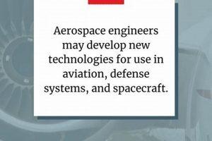 Demand High! Are Aerospace Engineers in Demand in 2024? Innovating the Future of Flight with Reliable Aviation Solutions Demand High! Are Aerospace Engineers in Demand in 2024? | Innovating the Future of Flight with Reliable Aviation Solutions