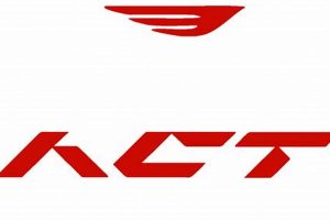 Apply Your Skills: Act Aerospace Careers Guide+ Innovating the Future of Flight with Reliable Aviation Solutions Apply Your Skills: Act Aerospace Careers Guide+ | Innovating the Future of Flight with Reliable Aviation Solutions
