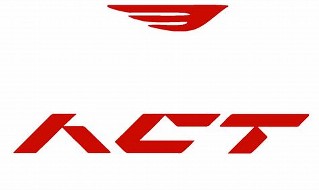 Apply Your Skills: Act Aerospace Careers Guide+ Innovating the Future of Flight with Reliable Aviation Solutions Apply Your Skills: Act Aerospace Careers Guide+ | Innovating the Future of Flight with Reliable Aviation Solutions