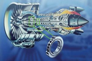 Top Aerospace Companies in Munich: Your Guide Innovating the Future of Flight with Reliable Aviation Solutions Top Aerospace Companies in Munich: Your Guide | Innovating the Future of Flight with Reliable Aviation Solutions