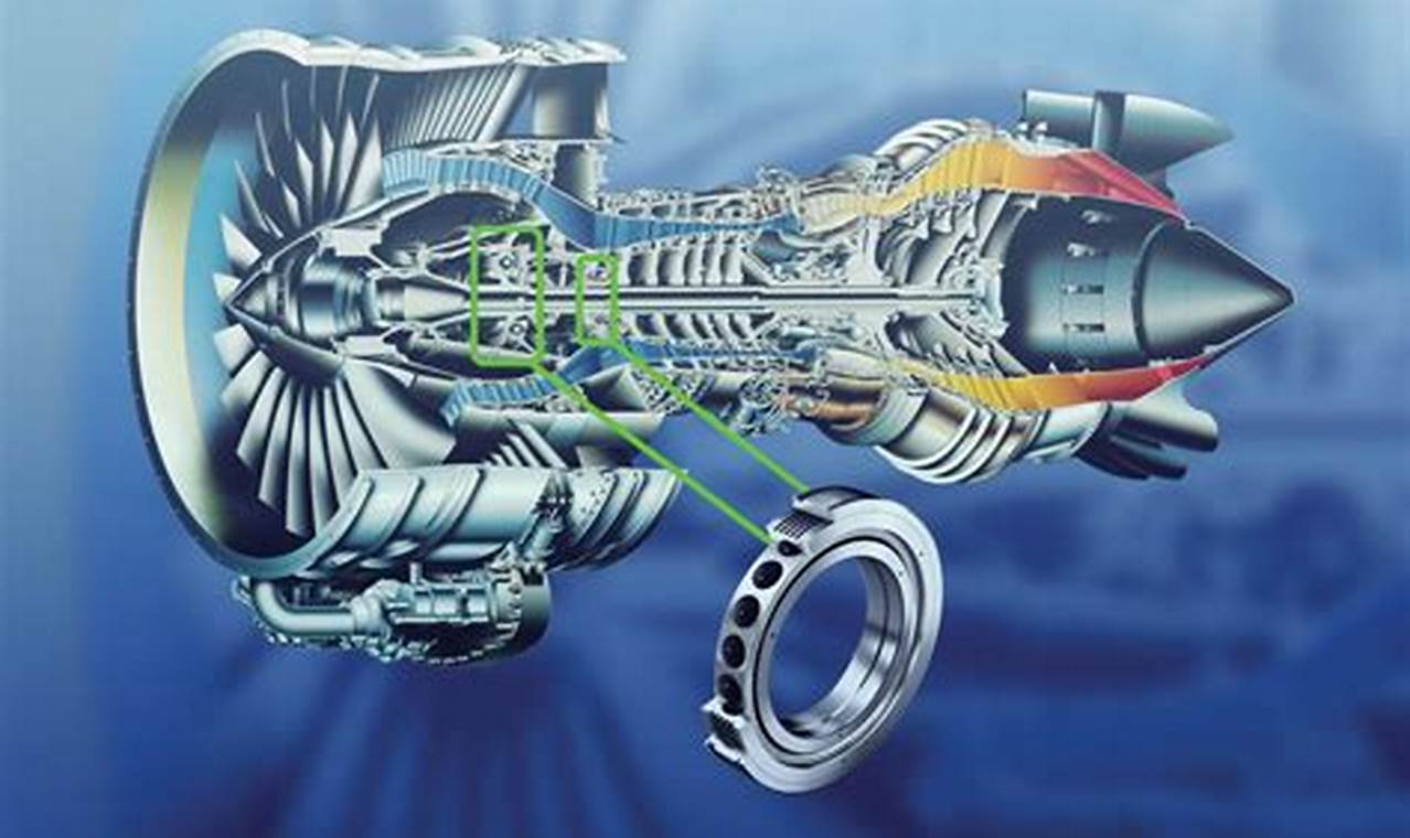 Top Aerospace Companies in Munich: Your Guide Innovating the Future of Flight with Reliable Aviation Solutions Top Aerospace Companies in Munich: Your Guide | Innovating the Future of Flight with Reliable Aviation Solutions