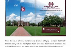 Explore Mississippi State's Aerospace Engineering Program | Curriculum Innovating the Future of Flight with Reliable Aviation Solutions Explore Mississippi State's Aerospace Engineering Program | Curriculum | Innovating the Future of Flight with Reliable Aviation Solutions