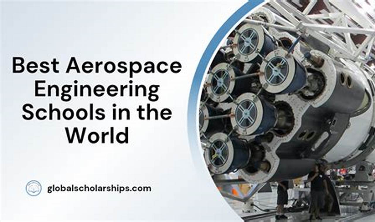 Top Rated: Best Software for Aerospace Engineering in 2024 Innovating the Future of Flight with Reliable Aviation Solutions Top Rated: Best Software for Aerospace Engineering in 2024 | Innovating the Future of Flight with Reliable Aviation Solutions
