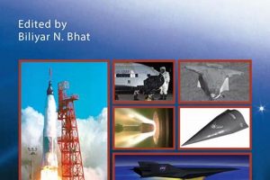 Advanced Aerospace Materials Corporation: Innovations Innovating the Future of Flight with Reliable Aviation Solutions Advanced Aerospace Materials Corporation: Innovations | Innovating the Future of Flight with Reliable Aviation Solutions