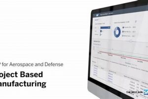 Unlock SAP Aerospace & Defense Excellence: Solutions & More Innovating the Future of Flight with Reliable Aviation Solutions Unlock SAP Aerospace & Defense Excellence: Solutions & More | Innovating the Future of Flight with Reliable Aviation Solutions