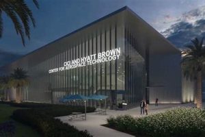 Explore the Cici and Hyatt Brown Aerospace Tech Center Innovating the Future of Flight with Reliable Aviation Solutions Explore the Cici and Hyatt Brown Aerospace Tech Center | Innovating the Future of Flight with Reliable Aviation Solutions
