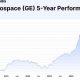 GE Aerospace Stock Price (GE): Analysis + Forecast | Innovating the Future of Flight with Reliable Aviation Solutions