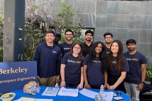 Your Flight Path: UC Berkeley Aerospace Engineering Degrees Innovating the Future of Flight with Reliable Aviation Solutions Your Flight Path: UC Berkeley Aerospace Engineering Degrees | Innovating the Future of Flight with Reliable Aviation Solutions