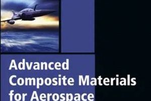 Aerospace's PDF Guide: Advanced Composite Materials Innovating the Future of Flight with Reliable Aviation Solutions Aerospace's PDF Guide: Advanced Composite Materials | Innovating the Future of Flight with Reliable Aviation Solutions